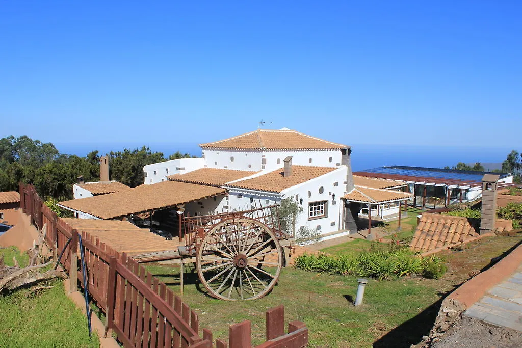 Finca El Sosiego location